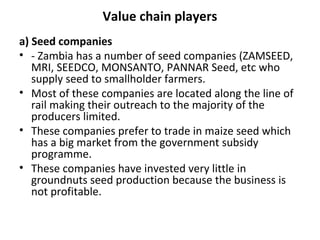 Value chain players
a) Seed companies
• - Zambia has a number of seed companies (ZAMSEED,
MRI, SEEDCO, MONSANTO, PANNAR Seed, etc who
supply seed to smallholder farmers.
• Most of these companies are located along the line of
rail making their outreach to the majority of the
producers limited.
• These companies prefer to trade in maize seed which
has a big market from the government subsidy
programme.
• These companies have invested very little in
groundnuts seed production because the business is
not profitable.
 