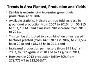 Trends in Area Planted, Production and Yields
• Zambia is experiencing increasing groundnuts
production since 2007.
• Available statistics indicate a three-fold increase in
groundnut production from 2007 to 2010 from 55,215
to 163,733 MT and a massive 70% increase from 2010
to 2011.
• This can be attributed to a combination of increased
hectares planted (from 147,320 ha in 2007, to 267,567
ha in 2010 and 448,243 ha in 2011) and
• Increased production per hectare (from 375 kg/ha in
2007, to 612 kg/ha in 2010 and 622 kg/ha in 2011).
• However, in 2012 production fell by 60% from
278,775MT to 113,026MT.
 