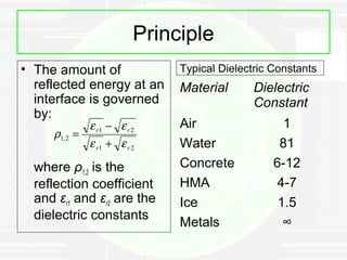 Principle
• The amount of                Typical Dielectric Constants
  reflected energy at an       Material       Dielectric
  interface is governed                       Constant
  by:
               ε r1 − ε r 2    Air                  1
     ρ1, 2 =
               ε r1 + ε r 2    Water               81
  where ρ1,2 is the            Concrete           6-12
  reflection coefficient       HMA                 4-7
  and εr1 and εr2 are the      Ice                 1.5
  dielectric constants
                               Metals               ∞
 