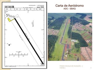Carta de Aeródromo
ADC - SBAQ
3
FENIX ESCOLA DE AVIAÇÃO - [
IVENS ]
 