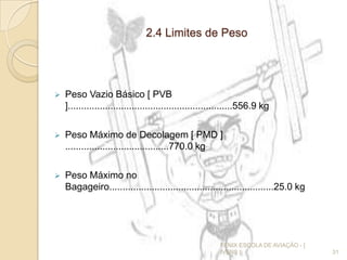 2.4 Limites de Peso
 Peso Vazio Básico [ PVB
]..............................................................556.9 kg
 Peso Máximo de Decolagem [ PMD ]
.......................................770.0 kg
 Peso Máximo no
Bagageiro..............................................................25.0 kg
31
FENIX ESCOLA DE AVIAÇÃO - [
IVENS ]
 