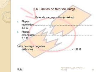 2.6 Limites do fator de Carga
Fator de carga positivo (máximo)
1. Flapes
recolhidos................................................................................
3,8 G
2. Flapes
estendidos...............................................................................
2,0 G
Fator de carga negativo
(máximo)......................................................-1,52 G
Nota: 33
FENIX ESCOLA DE AVIAÇÃO - [
IVENS ]
 