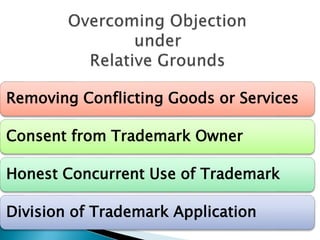 Removing Conflicting Goods or Services
Consent from Trademark Owner
Honest Concurrent Use of Trademark
Division of Trademark Application
 