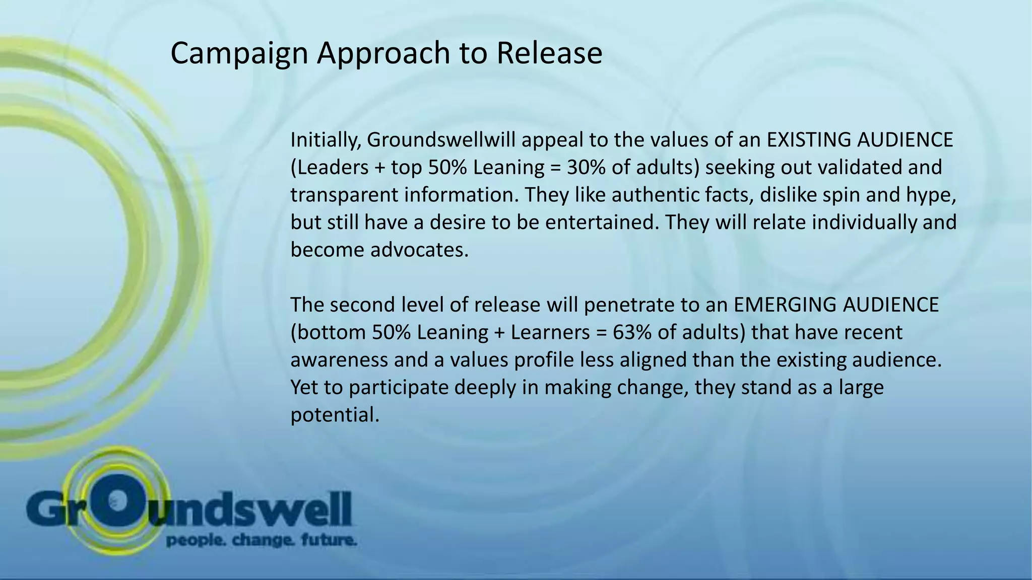 Campaign Approach to Release

       Initially, Groundswellwill appeal to the values of an EXISTING AUDIENCE
       (Leaders + top 50% Leaning = 30% of adults) seeking out validated and
       transparent information. They like authentic facts, dislike spin and hype,
       but still have a desire to be entertained. They will relate individually and
       become advocates.

       The second level of release will penetrate to an EMERGING AUDIENCE
       (bottom 50% Leaning + Learners = 63% of adults) that have recent
       awareness and a values profile less aligned than the existing audience.
       Yet to participate deeply in making change, they stand as a large
       potential.
 