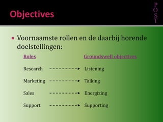 ObjectivesVoornaamste rollen en de daarbij horende doelstellingen:PListeningTalkingEnergizingSupportingOSTGroundswell objectivesRolesResearchMarketingSalesSupport