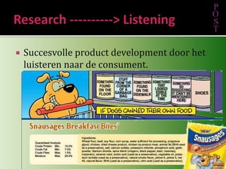 Succesvolle product development door het luisteren naar de consument.POSTResearch ----------> Listening