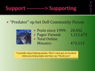 Support ----------> Supporting“Predator” op het Dell Community ForumPOSTPosts since 1999: 	20,452 