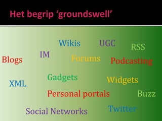 Het begrip ‘groundswell’UGCWikisRSSIMForumsBlogsPodcastingGadgetsWidgetsXMLBuzzPersonal portalsTwitterSocial Networks