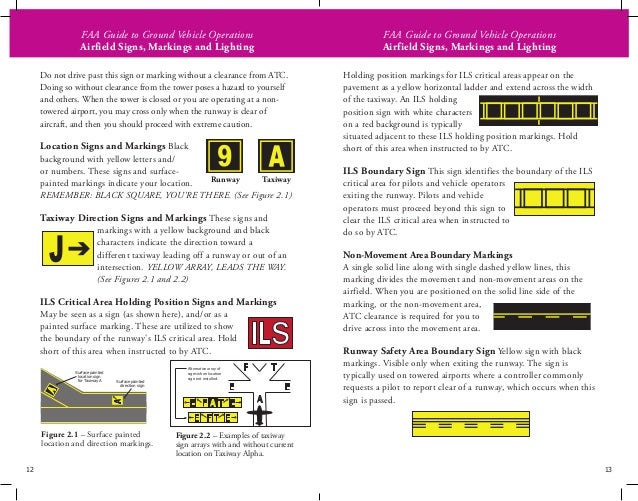 FAA Guide to Operations A Comprehensive Guide to Safe Driving on th…