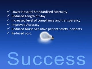  Lower Hospital Standardised Mortality
 Reduced Length of Stay
 Increased level of compliance and transparency
 Improved Accuracy
 Reduced Nurse Sensitive patient safety incidents
 Reduced cost.
 