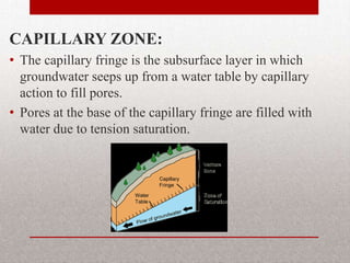 CAPILLARY ZONE:
• The capillary fringe is the subsurface layer in which
  groundwater seeps up from a water table by capillary
  action to fill pores.
• Pores at the base of the capillary fringe are filled with
  water due to tension saturation.
 