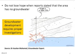 National University of
Malaysia

Source: Dr Azuhan Mohamed, Groundwater Expert.
28-Jan-14

17

 