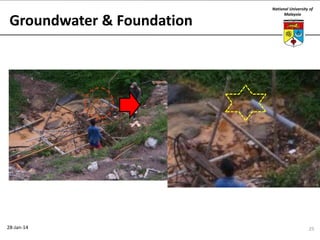 Groundwater & Foundation

28-Jan-14

National University of
Malaysia

25

 