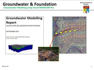Groundwater & Foundation

National University of
Malaysia

Groundwater Modeling using Visual MODFLOW Pro

28-Jan-14

26

 