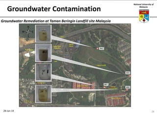 Groundwater Contamination

National University of
Malaysia

Groundwater Remediation at Taman Beringin Landfill site Malaysia

28-Jan-14

28

 