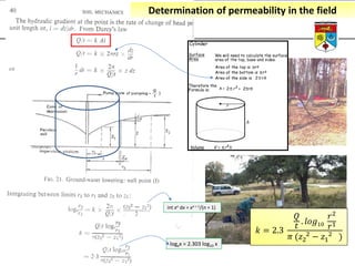 National University
Determination of permeability in the Malaysia of
field

int xn dx = xn + 1/(n + 1)

logex = 2.303 log10 x

𝑄
𝑟2
𝑡 . 𝑙𝑜𝑔10 𝑟1
𝑘 = 2.3
𝜋 (𝑧22 − 𝑧12 )

 