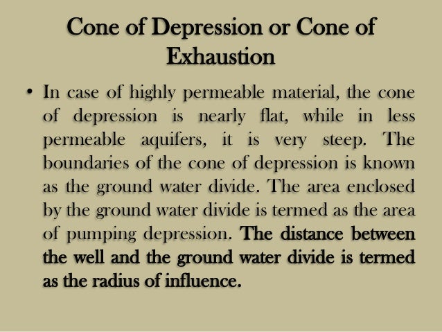 ground water unit v how did this cone of depression in the groundwater form