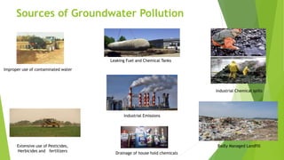 Sources of Groundwater Pollution
Improper use of contaminated water
Leaking Fuel and Chemical Tanks
Extensive use of Pesticides,
Herbicides and fertilizers
Drainage of house hold chemicals
Industrial Chemical spills
Badly Managed Landfill
Industrial Emissions
 