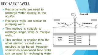 RECHARGE WELL
 Recharge wells are used to
recharge water directly to the
aquifer.
 Recharge wells are similar to
pumping wells.
 This method is suitable to
recharge single wells or multiple
wells.
 This method is costlier than the
other method as wells are
required to be bored. However,
sometimes abandoned tube wells
can be used for recharging water
 