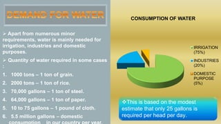  Apart from numerous minor
requirements, water is mainly needed for
irrigation, industries and domestic
purposes.
 Quantity of water required in some cases
:
1. 1000 tons – 1 ton of grain.
2. 2000 tons – 1 ton of rice.
3. 70,000 gallons – 1 ton of steel.
4. 64,000 gallons – 1 ton of paper.
5. 10 to 75 gallons – 1 pound of cloth.
6. 5.5 million gallons – domestic
CONSUMPTION OF WATER
IRRIGATION
(75%)
INDUSTRIES
(20%)
DOMESTIC
PURPOSE
(5%)
This is based on the modest
estimate that only 25 gallons is
required per head per day.
 