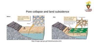 Groundwater-PPTqqqqqqqqqqqqqqqqqqqqq.pdf