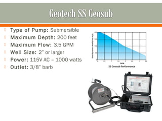    Type of Pump: Submersible
   Maximum Depth: 200 feet
   Maximum Flow: 3.5 GPM
   Well Size: 2” or larger
   Power: 115V AC – 1000 watts
   Outlet: 3/8” barb
 