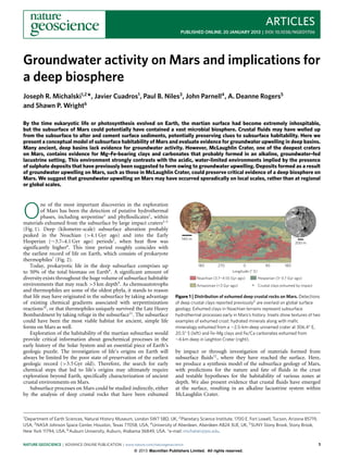 ARTICLES
                                                                                PUBLISHED ONLINE: 20 JANUARY 2013 | DOI: 10.1038/NGEO1706




Groundwater activity on Mars and implications for
a deep biosphere
Joseph R. Michalski1,2 *, Javier Cuadros1 , Paul B. Niles3 , John Parnell4 , A. Deanne Rogers5
and Shawn P. Wright6

By the time eukaryotic life or photosynthesis evolved on Earth, the martian surface had become extremely inhospitable,
but the subsurface of Mars could potentially have contained a vast microbial biosphere. Crustal ﬂuids may have welled up
from the subsurface to alter and cement surface sediments, potentially preserving clues to subsurface habitability. Here we
present a conceptual model of subsurface habitability of Mars and evaluate evidence for groundwater upwelling in deep basins.
Many ancient, deep basins lack evidence for groundwater activity. However, McLaughlin Crater, one of the deepest craters
on Mars, contains evidence for Mg–Fe-bearing clays and carbonates that probably formed in an alkaline, groundwater-fed
lacustrine setting. This environment strongly contrasts with the acidic, water-limited environments implied by the presence
of sulphate deposits that have previously been suggested to form owing to groundwater upwelling. Deposits formed as a result
of groundwater upwelling on Mars, such as those in McLaughlin Crater, could preserve critical evidence of a deep biosphere on
Mars. We suggest that groundwater upwelling on Mars may have occurred sporadically on local scales, rather than at regional
or global scales.




O
         ne of the most important discoveries in the exploration
         of Mars has been the detection of putative hydrothermal
         phases, including serpentine1 and phyllosilicates2 , within
materials exhumed from the subsurface by large impact craters2–5
(Fig. 1). Deep (kilometre-scale) subsurface alteration probably
peaked in the Noachian (>4.1 Gyr ago) and into the Early
                                                                                140 m
Hesperian (∼3.7–4.1 Gyr ago) periods2 , when heat flow was                                                                                        200 m
significantly higher6 . This time period roughly coincides with
the earliest record of life on Earth, which consists of prokaryote
thermophiles7 (Fig. 2).
   Today, prokaryotic life in the deep subsurface comprises up                           180       270           0               90         180
to 50% of the total biomass on Earth8 . A significant amount of                                            Longitude (° E)
diversity exists throughout the huge volume of subsurface habitable                     Noachian (3.7¬4.55 Gyr ago)          Hesperian (3¬3.7 Gyr ago)
environments that may reach >5 km depth9 . As chemoautotrophs                           Amazonian (<3 Gyr ago)               Crustal clays exhumed by impact
and thermophiles are some of the oldest phyla, it stands to reason
that life may have originated in the subsurface by taking advantage          Figure 1 | Distribution of exhumed deep crustal rocks on Mars. Detections
of existing chemical gradients associated with serpentinization              of deep crustal clays reported previously2 are overlaid on global surface
reactions10 , or that thermophiles uniquely survived the Late Heavy          geology. Exhumed clays in Noachian terrains represent subsurface
Bombardment by taking refuge in the subsurface11 . The subsurface            hydrothermal processes early in Mars’s history. Insets show textures of two
could have been the most viable habitat for ancient, simple life             examples of exhumed crust: hydrated minerals along with maﬁc
forms on Mars as well.                                                       mineralogy exhumed from a ∼2.5-km-deep unnamed crater at 306.4◦ E,
   Exploration of the habitability of the martian subsurface would           20.5◦ S (left) and Fe–Mg clays and Fe/Ca carbonates exhumed from
provide critical information about geochemical processes in the              ∼6 km deep in Leighton Crater (right).
early history of the Solar System and an essential piece of Earth’s
geologic puzzle. The investigation of life’s origins on Earth will           by impact or through investigation of materials formed from
always be limited by the poor state of preservation of the earliest          subsurface fluids12 , where they have reached the surface. Here,
geologic record (>3.5 Gyr old). Therefore, the search for early              we produce a synthesis model of the subsurface geology of Mars,
chemical steps that led to life’s origins may ultimately require             with predictions for the nature and fate of fluids in the crust
exploration beyond Earth, specifically characterization of ancient           and testable hypotheses for the habitability of various zones at
crustal environments on Mars.                                                depth. We also present evidence that crustal fluids have emerged
   Subsurface processes on Mars could be studied indirectly, either          at the surface, resulting in an alkaline lacustrine system within
by the analysis of deep crustal rocks that have been exhumed                 McLaughlin Crater.



1 Departmentof Earth Sciences, Natural History Museum, London SW7 5BD, UK, 2 Planetary Science Institute, 1700 E. Fort Lowell, Tucson, Arizona 85719,
USA, 3 NASA Johnson Space Center, Houston, Texas 77058, USA, 4 University of Aberdeen, Aberdeen AB24 3UE, UK, 5 SUNY Stony Brook, Stony Brook,
New York 11794, USA, 6 Auburn University, Auburn, Alabama 36849, USA. *e-mail: michalski@psi.edu.

NATURE GEOSCIENCE | ADVANCE ONLINE PUBLICATION | www.nature.com/naturegeoscience                                                                               1
                                                        © 2013 Macmillan Publishers Limited. All rights reserved.
 