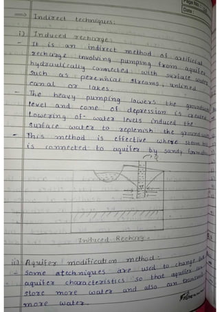 Groundwater Conservation.pdf