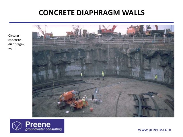 cofferdam construction