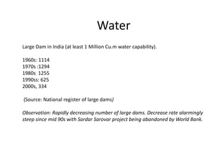 Water
Large Dam in India (at least 1 Million Cu.m water capability).
1960s: 1114
1970s :1294
1980s  1255
1990ss: 625
2000s, 334
(Source: National register of large dams)
Observation: Rapidly decreasing number of large dams. Decrease rate alarmingly 
steep since mid 90s with Sardar Sarovar project being abandoned by World Bank. 
 