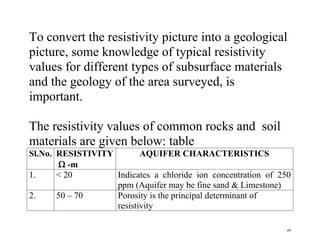 49
To convert the resistivity picture into a geological
picture, some knowledge of typical resistivity
values for different types of subsurface materials
and the geology of the area surveyed, is
important.
The resistivity values of common rocks and soil
materials are given below: table
Sl.No. RESISTIVITY
 -m
AQUIFER CHARACTERISTICS
1. < 20 Indicates a chloride ion concentration of 250
ppm (Aquifer may be fine sand & Limestone)
2. 50 – 70 Porosity is the principal determinant of
resistivity
 