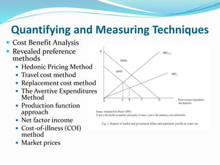 Quantifying and Measuring Techniques
 Cost Benefit Analysis
 Revealed preference
methods
 Hedonic Pricing Method
 Travel cost method
 Replacement cost method
 The Avertive Expenditures
Method
 Production function
approach
 Net factor income
 Cost-of-illness (COI)
method
 Market prices
 