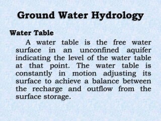 Ground Water Hydrology | PPTX
