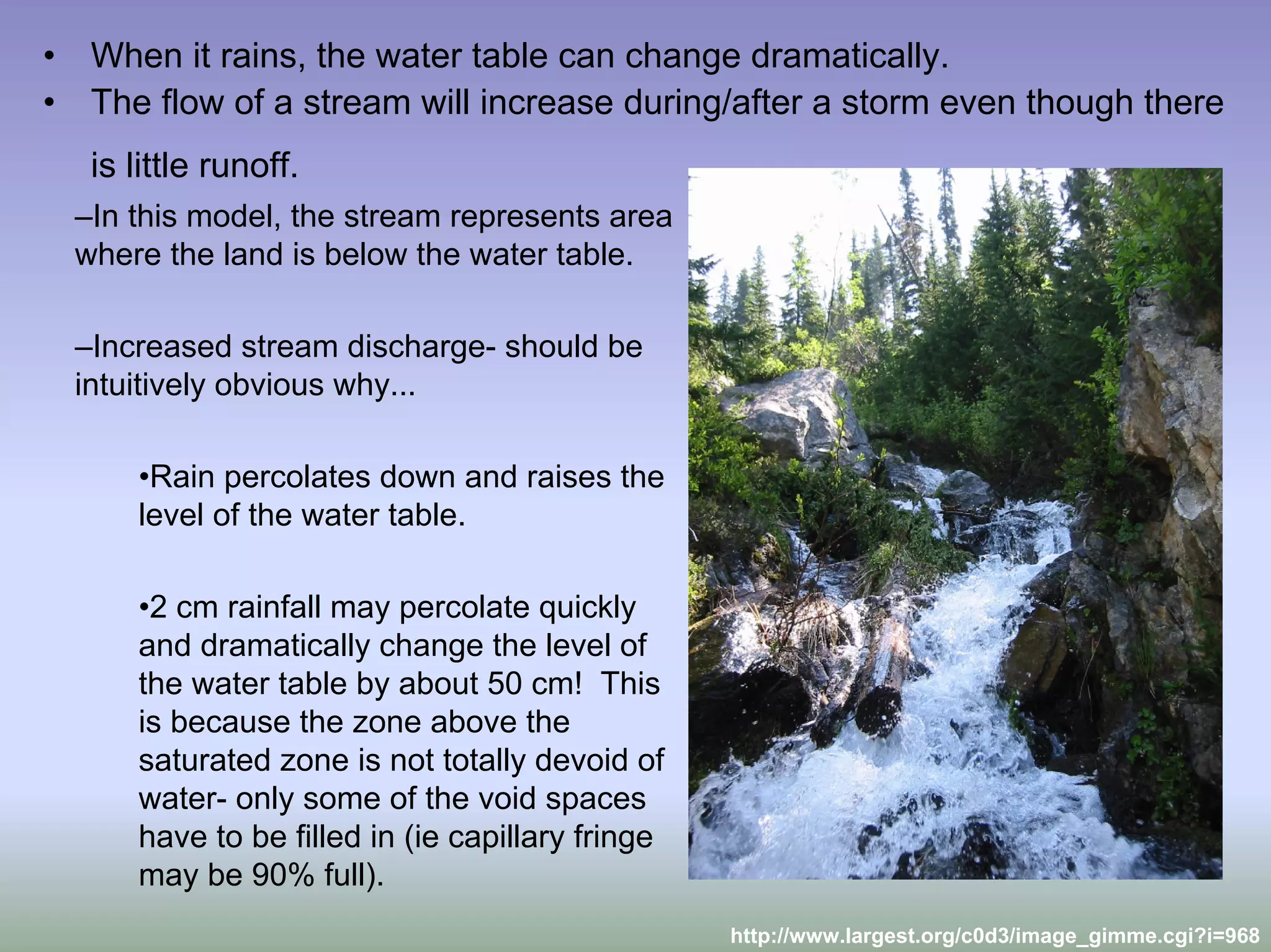 Groundwater Hydrology Pdf