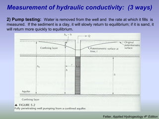 Measurement of hydraulic conductivity: (3 ways)
2) Pump testing: Water is removed from the well and the rate at which it fills is
measured. If the sediment is a clay, it will slowly return to equilibrium; if it is sand, it
will return more quickly to equilibrium.
Fetter, Applied Hydrogeology 4th Edition
 