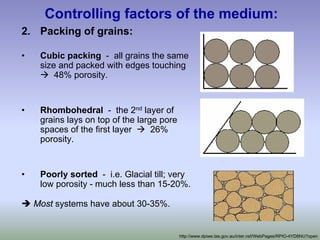 Controlling factors of the medium:
2. Packing of grains:
• Cubic packing - all grains the same
size and packed with edges touching
Æ 48% porosity.
• Rhombohedral - the 2nd layer of
grains lays on top of the large pore
spaces of the first layer Æ 26%
porosity.
• Poorly sorted - i.e. Glacial till; very
low porosity - much less than 15-20%.
Î Most systems have about 30-35%.
http://www.dpiwe.tas.gov.au/inter.nsf/WebPages/RPIO-4YD8NU?open
 