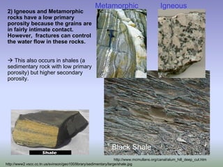 http://www.mcmullans.org/canal/alum_hill_deep_cut.htm
Black Shale
2) Igneous and Metamorphic
rocks have a low primary
porosity because the grains are
in fairly intimate contact.
However, fractures can control
the water flow in these rocks.
Æ This also occurs in shales (a
sedimentary rock with low primary
porosity) but higher secondary
porosity.
Metamorphic Igneous
http://www2.vscc.cc.tn.us/svinson/geo100/library/sedimentary/large/shale.jpg
 