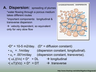 A. Dispersion: spreading of plumes
*water flowing through a porous medium
takes different routes
*important components: longitudinal &
transverse dispersion
Æ velocity dependent, so equivalent
only for very slow flow
•D* = 10-5 m2/day. (D* = diffusion constant)
• αL = .1m/day (dispersion constant, longitudinal).
• αr = .001m/day (dispersion constant, transverse).
•( αL)(Vx) + D* = DL Æ longitudinal
•( αT)(Vz) + D* = DT Æ transverse
http://www.theshop.net/xibits/litigation/diagrams9.
 
