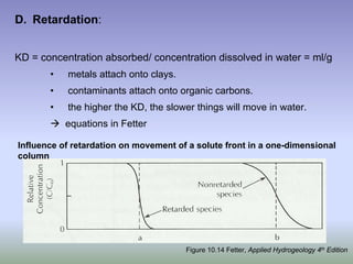 D. Retardation:
KD = concentration absorbed/ concentration dissolved in water = ml/g
• metals attach onto clays.
• contaminants attach onto organic carbons.
• the higher the KD, the slower things will move in water.
Æ equations in Fetter
Influence of retardation on movement of a solute front in a one-dimensional
column
Figure 10.14 Fetter, Applied Hydrogeology 4th Edition
 