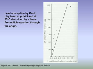Lead adsorption by Cecil
clay loam at pH 4.5 and at
25oC described by a linear
Freundlich equation through
the origin.
Figure 10.13 Fetter, Applied Hydrogeology 4th Edition
 