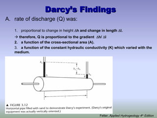 Darcy
Darcy’
’s Findings
s Findings
A. rate of discharge (Q) was:
1. proportional to change in height Δh and change in length Δl.
Æ therefore, Q is proportional to the gradient Δh/ Δl
2. a function of the cross-sectional area (A).
3. a function of the constant hydraulic conductivity (K) which varied with the
medium.
Fetter, Applied Hydrogeology 4th Edition
 