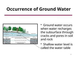 33
Occurrence of Ground Water
• Ground water occurs
when water recharges
the subsurface through
cracks and pores in soil
and rock
• Shallow water level is
called the water table
 