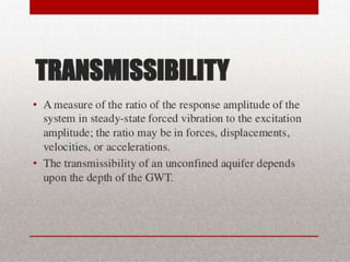 UnderGround water table in Hydrology and irrigation engineering