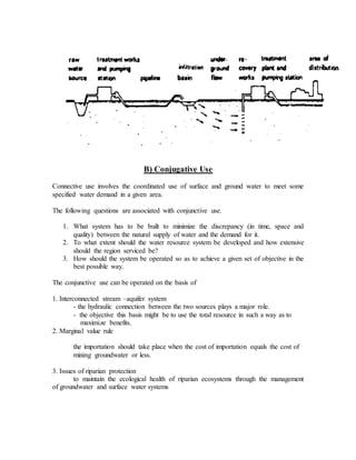 Groundwater management | DOC