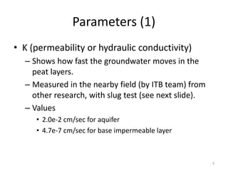 Groundwater modeling | PDF