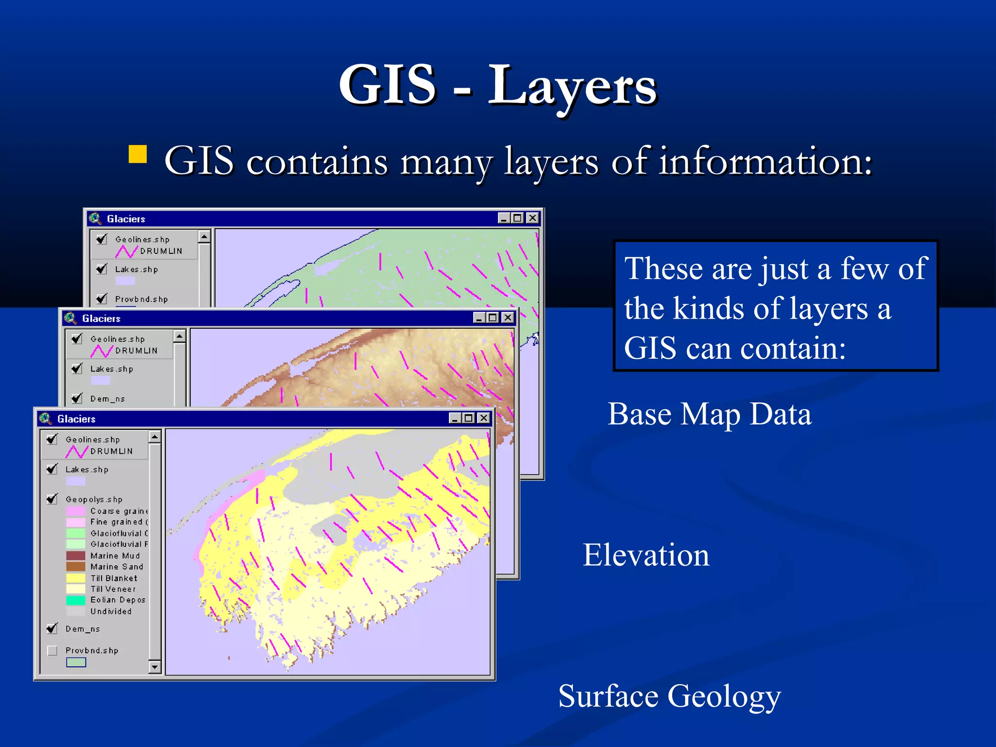 Base Map Data
GIS - LayersGIS - Layers
 GIS contains many layers of information:GIS contains many layers of information:
Elevation
Surface Geology
These are just a few of
the kinds of layers a
GIS can contain:
 