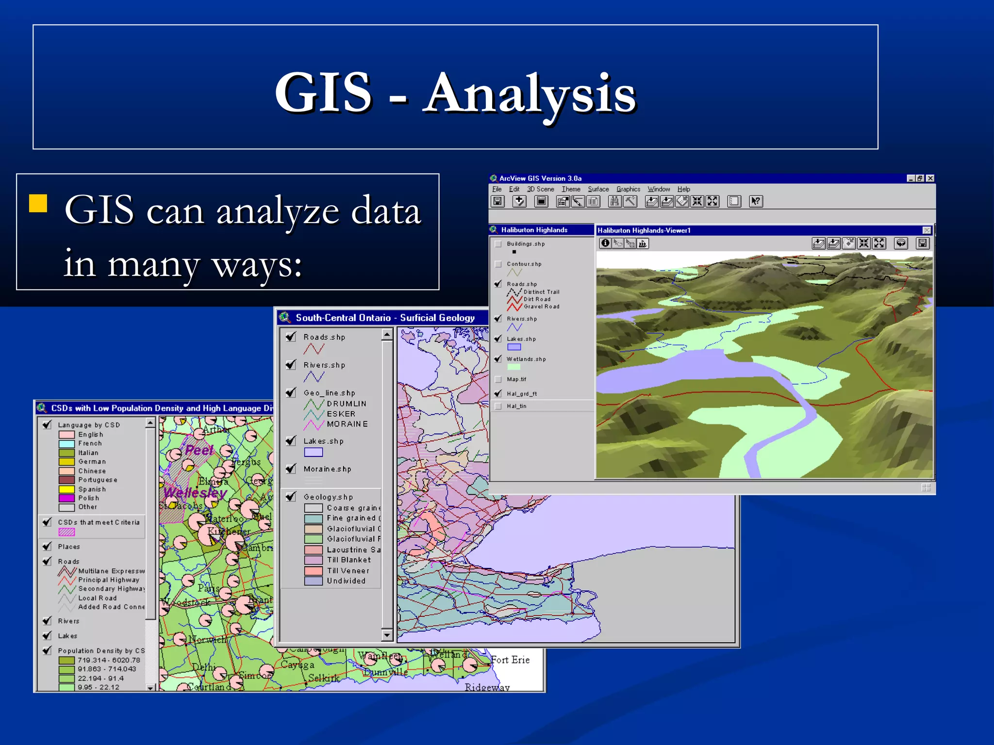 GIS - AnalysisGIS - Analysis
 GIS can analyze dataGIS can analyze data
in many ways:in many ways:
 