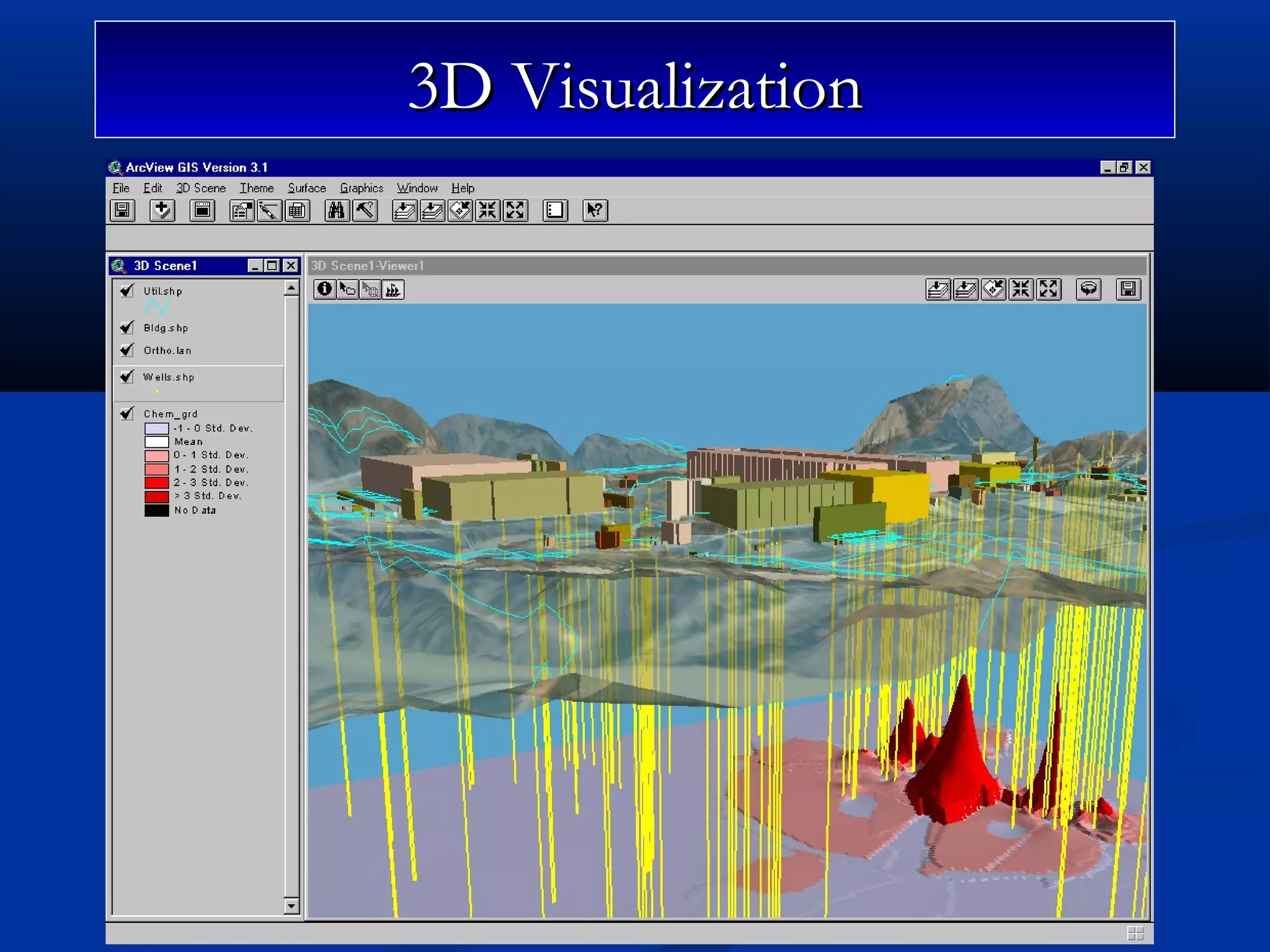 3D Visualization3D Visualization
 