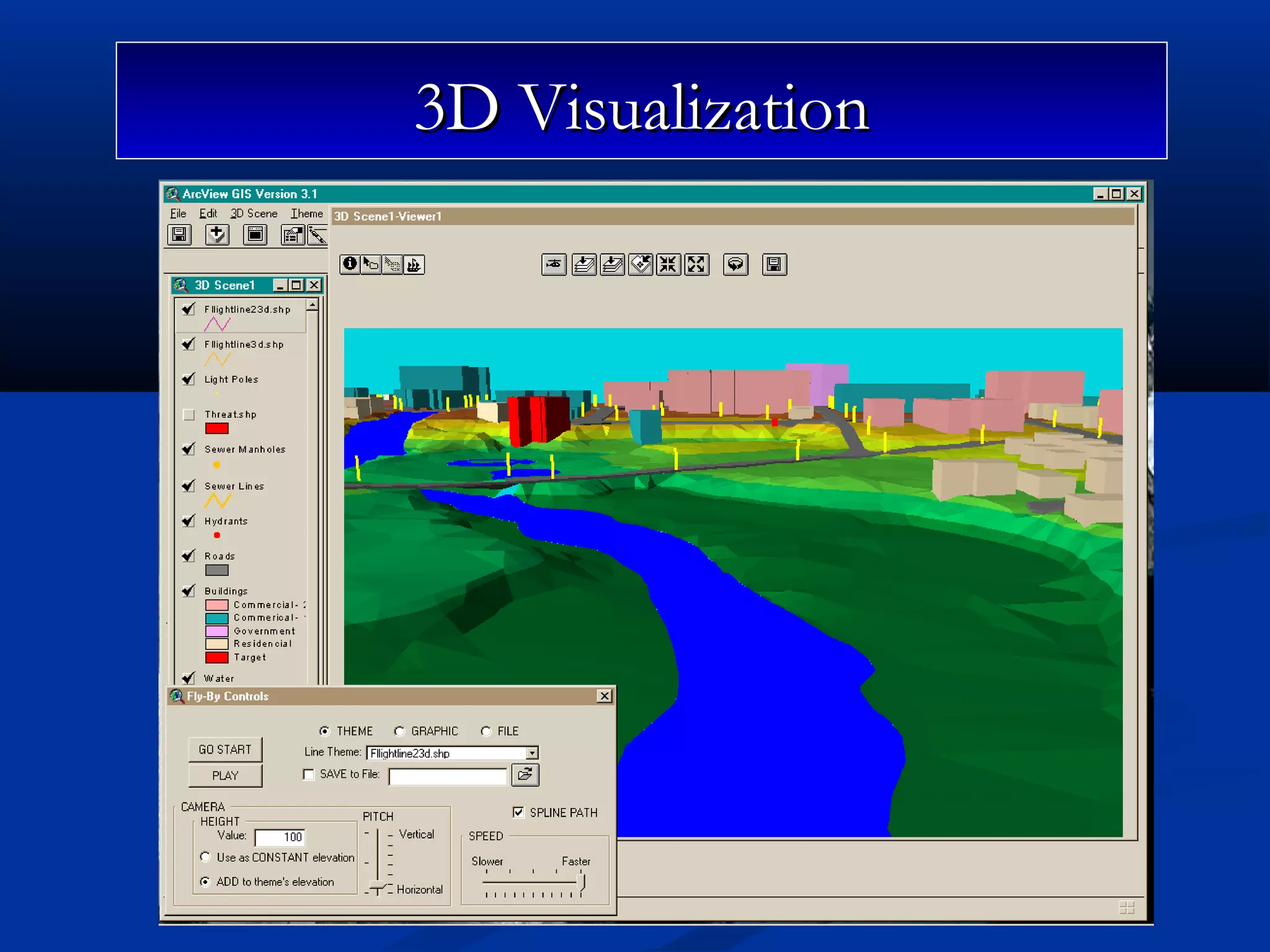 3D Visualization3D Visualization
 