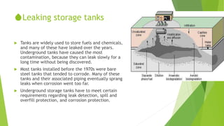 groundwater pollution.pptx